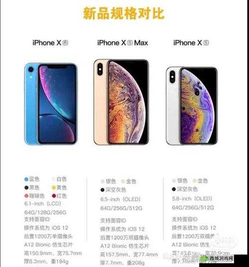 xsmax 视频播放时长 苹果手机视频播放能力详细解析