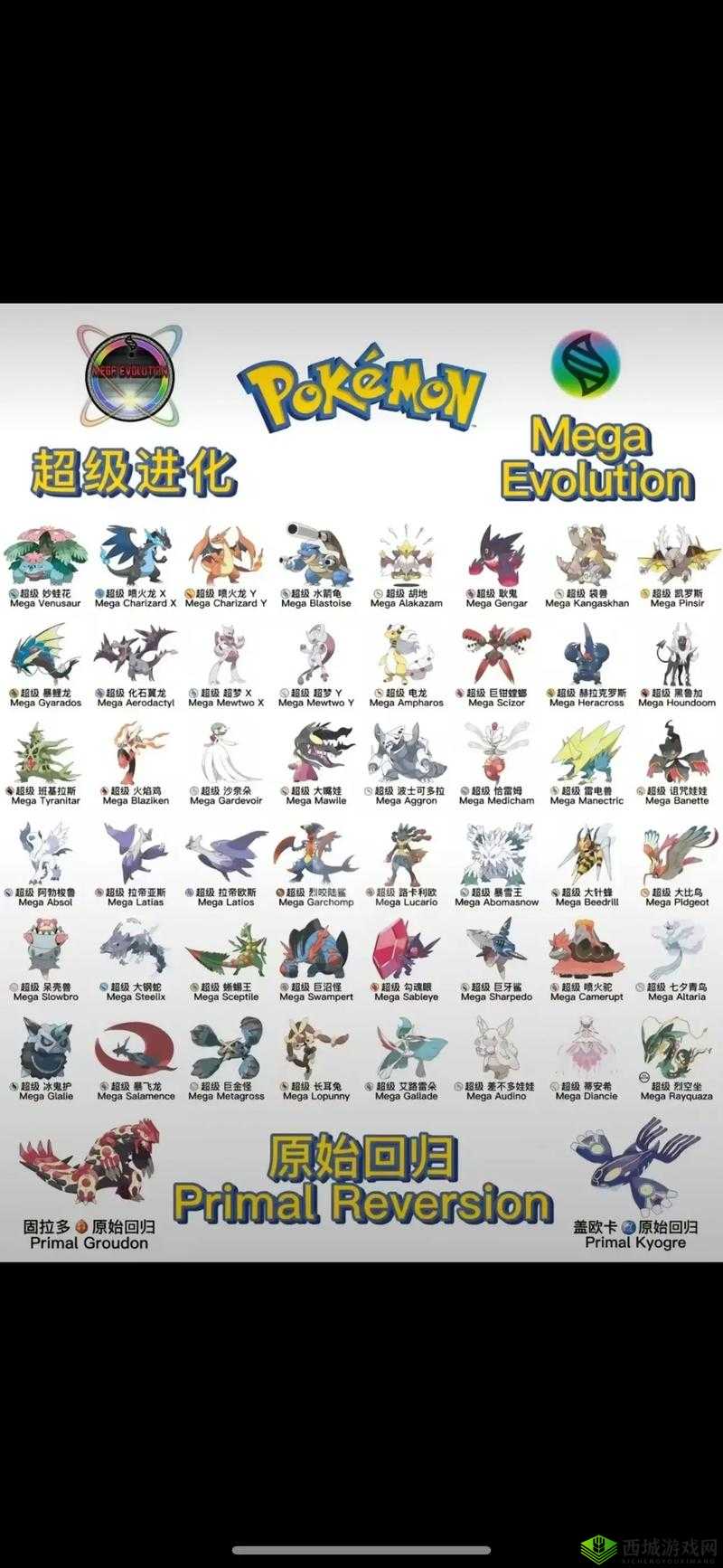 宝可梦大探险，全面解析精灵进化路线图图鉴与资源管理艺术