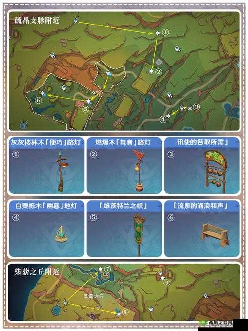 探索原神1.5版本新境界，利用摆设图纸解锁无限创意空间