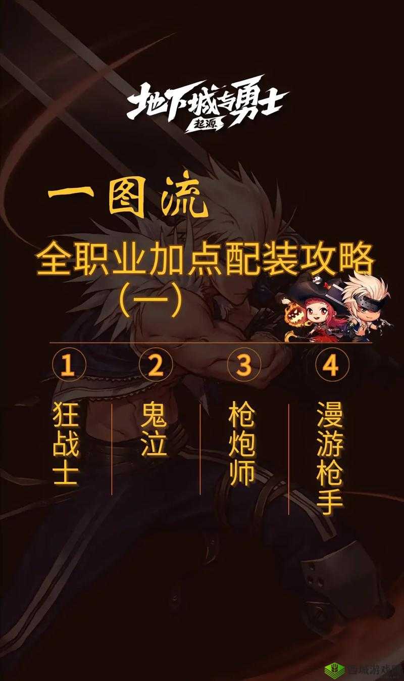 地下城与勇士手游转职系统全面剖析与选择指南