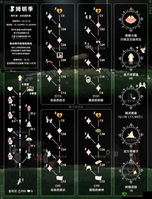 光遇重组季开启，全面解析第一个任务高效完成攻略