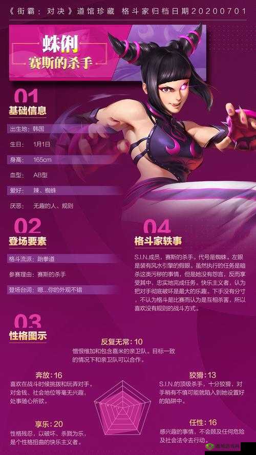 街霸对决魔女蛛俐加点全攻略，资源管理、高效利用技巧以最大化角色价值