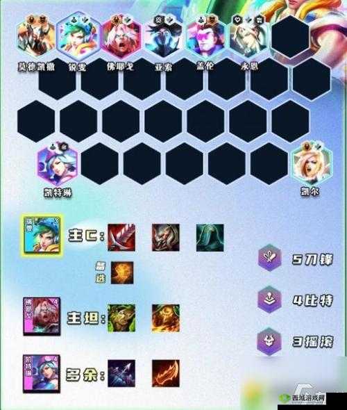 云顶之弈宗师级攻略，打造无敌决斗阵容，制胜策略全解析