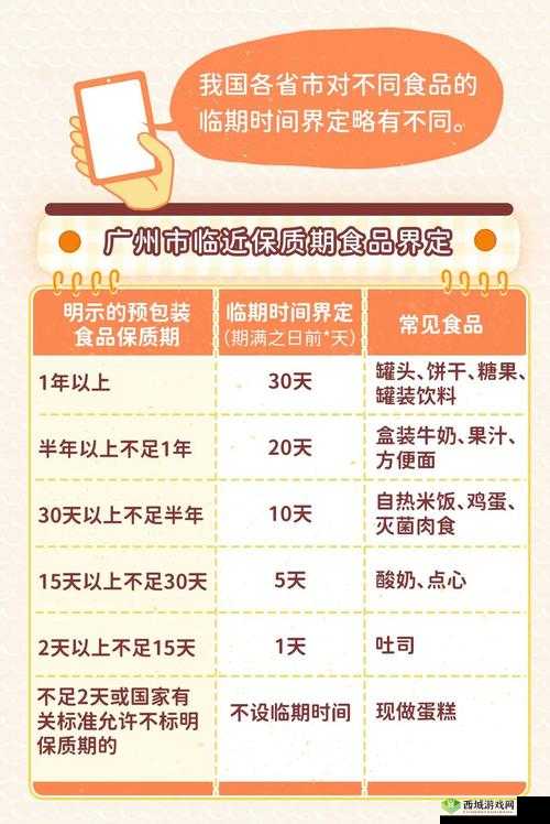 过期食品安全大揭秘，揭示你日常生活中不可忽视的常识盲区