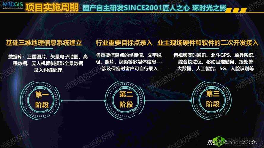 vr 成品网站源码：打造独特虚拟现实体验的关键所在