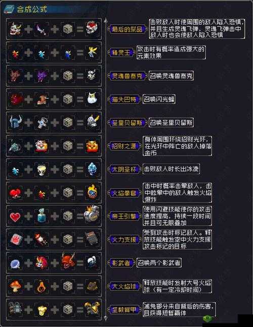 战魂铭人游戏中虎牙项链的用法与高效搭配策略全面解析攻略