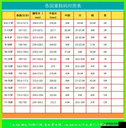 国产 M 码和亚码的区别：深入探究尺码差异及适用人群