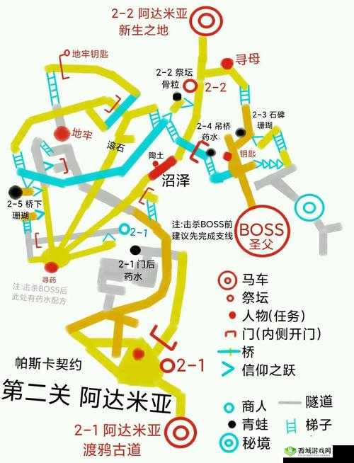 帕斯卡契约游戏攻略，司布伦格角色深度打法技巧与策略解析