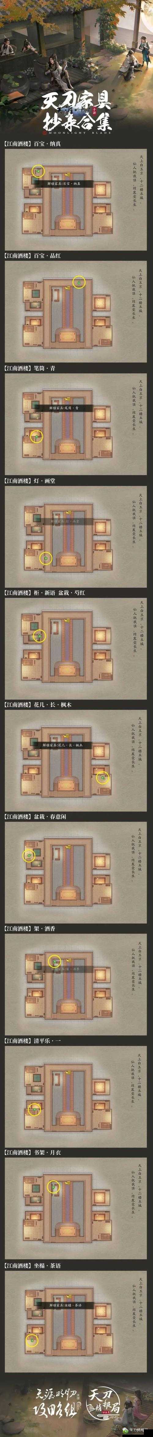 天涯明月刀手游，掌握快速抄录家具技巧，揭秘高效资源管理的艺术