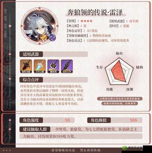 原神角色雷泽特色料理揭秘，展现资源管理智慧与烹饪艺术的结晶