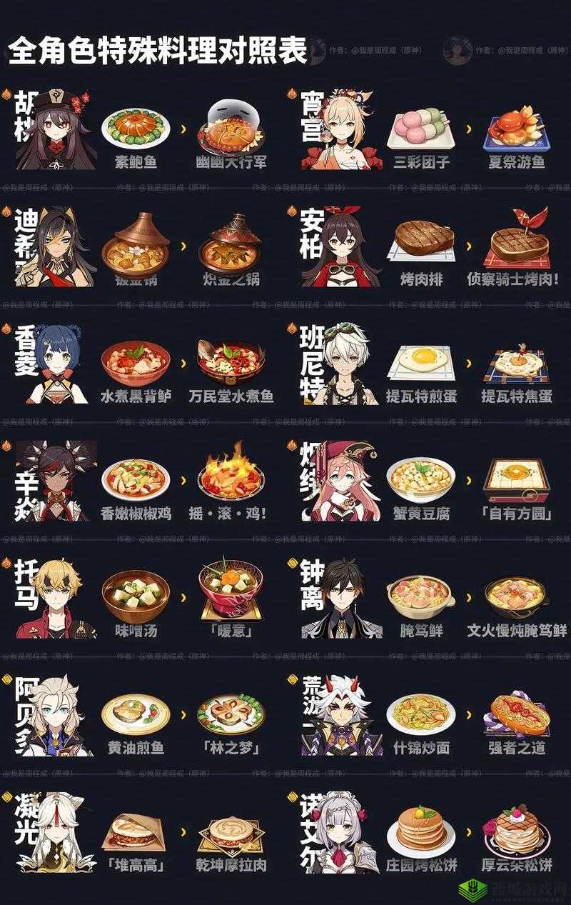 掌握原神扣三丝食谱获取技巧，领略游戏中的资源管理艺术