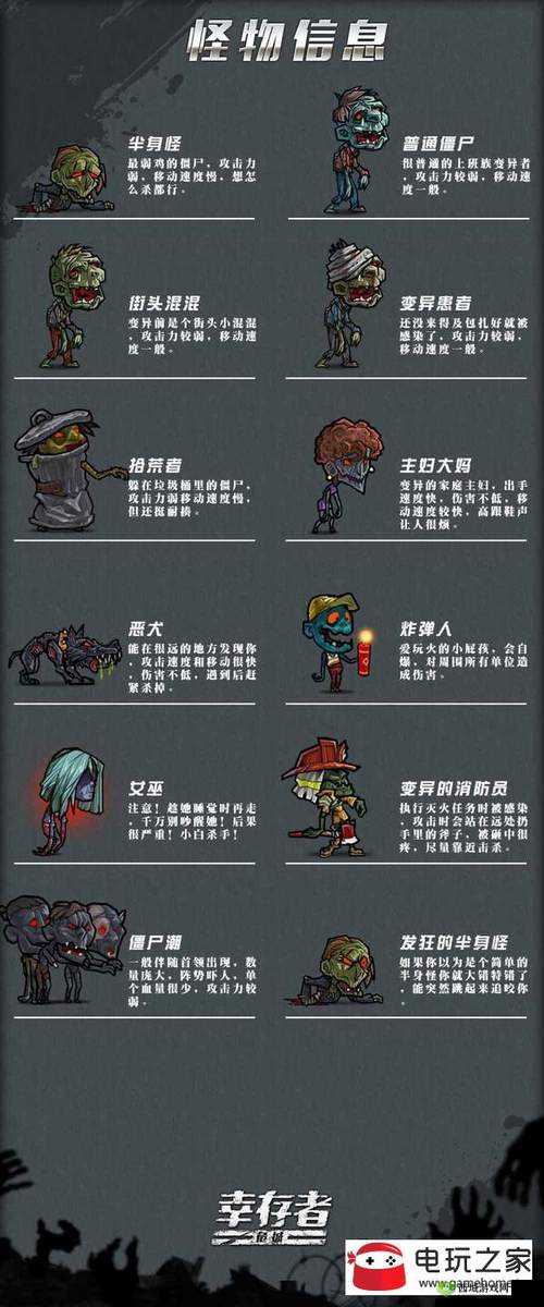 幸存者危城路霸BOSS高效打法，近战走位技巧全面解析与攻略