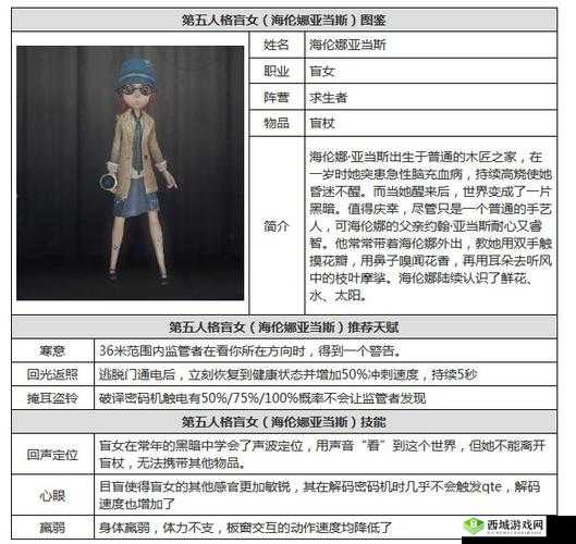 探索黑暗中的光明，第五人格盲女角色拐杖玩法深度技巧与策略解析