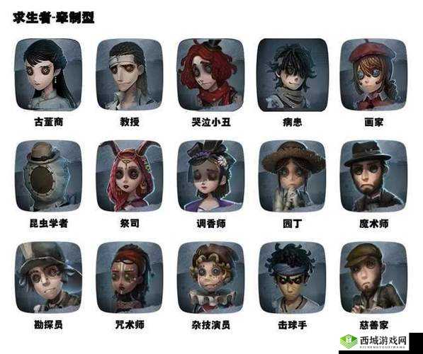 第五人格逃生者实战攻略，掌握实用技巧，揭秘资源管理艺术与策略
