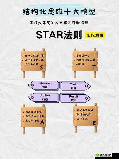 关键词的力量，解锁思维禁锢，开启智慧之门的神奇钥匙