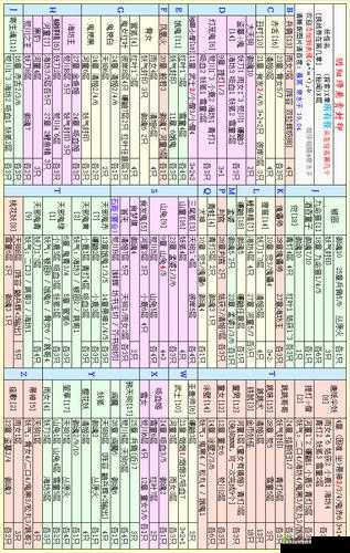 阴阳师游戏攻略，傀儡师悬赏封印高效管理技巧与资源最大化利用策略