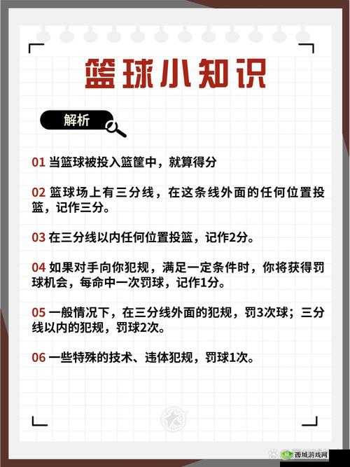 青春篮球SG玩法全面剖析，掌握得分后卫技巧，轻松斩获高分攻略