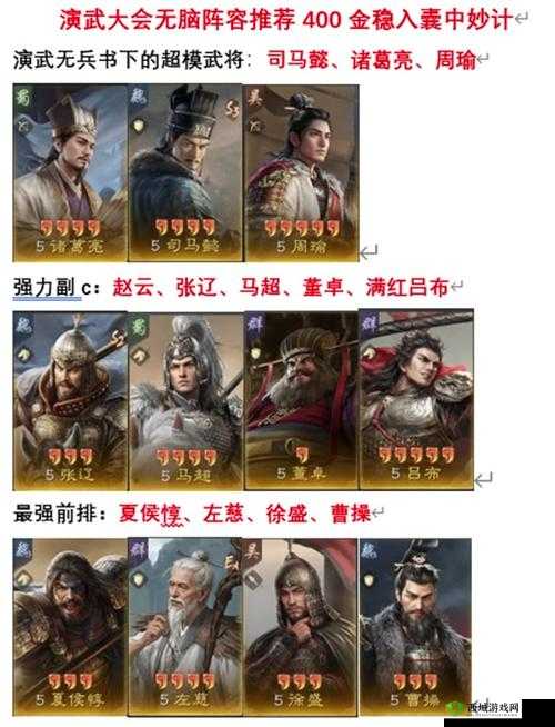 鸿图之下董卓使用技巧及最佳阵容搭配深度攻略解析