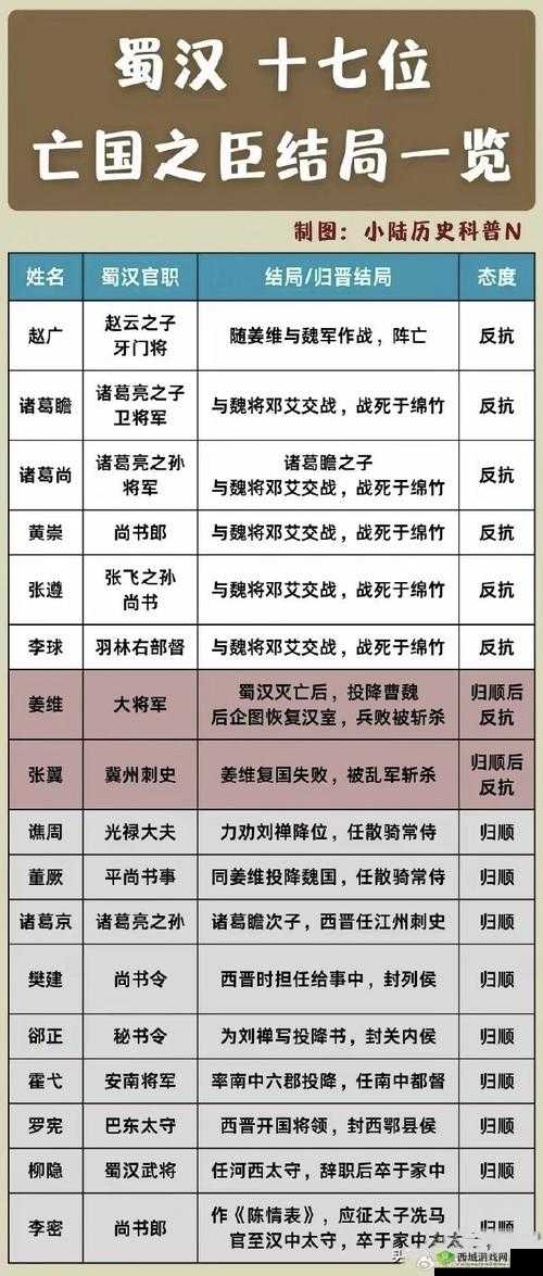 张良如何在楚汉秦唐中称雄？深度解析与未来玩法革命预测揭秘