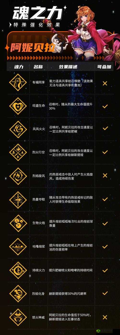 战魂铭人斗魂如何发挥最大威力？深度解析使用技巧与攻略