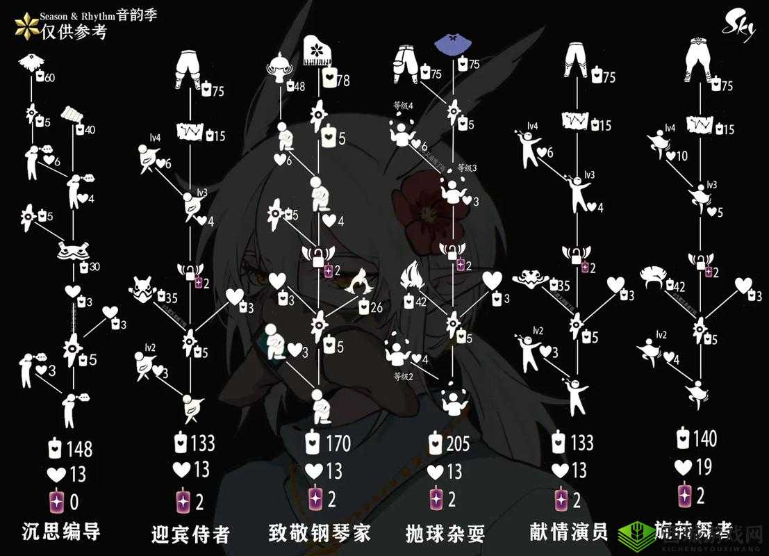 光遇游戏中蝴蝶斗篷究竟如何获取？全面获取方式大揭秘！