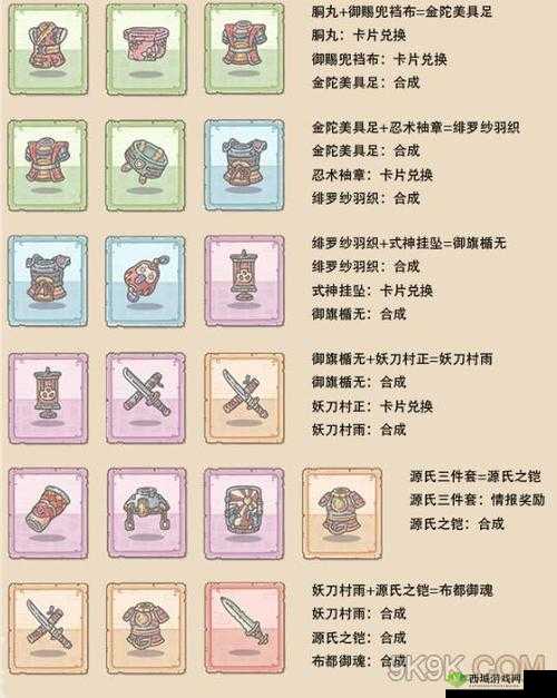 最强蜗牛装备合成攻略，先做哪个好？合成顺序详解助你战力飙升！