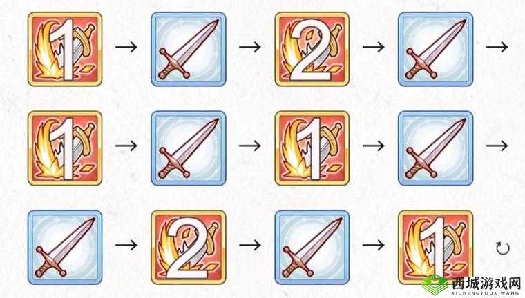 公主连结新年日和专武强度如何？春猫拳专武属性技能全面剖析